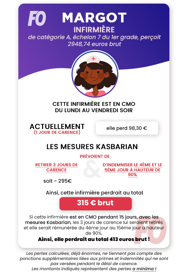 jour carence infirmière